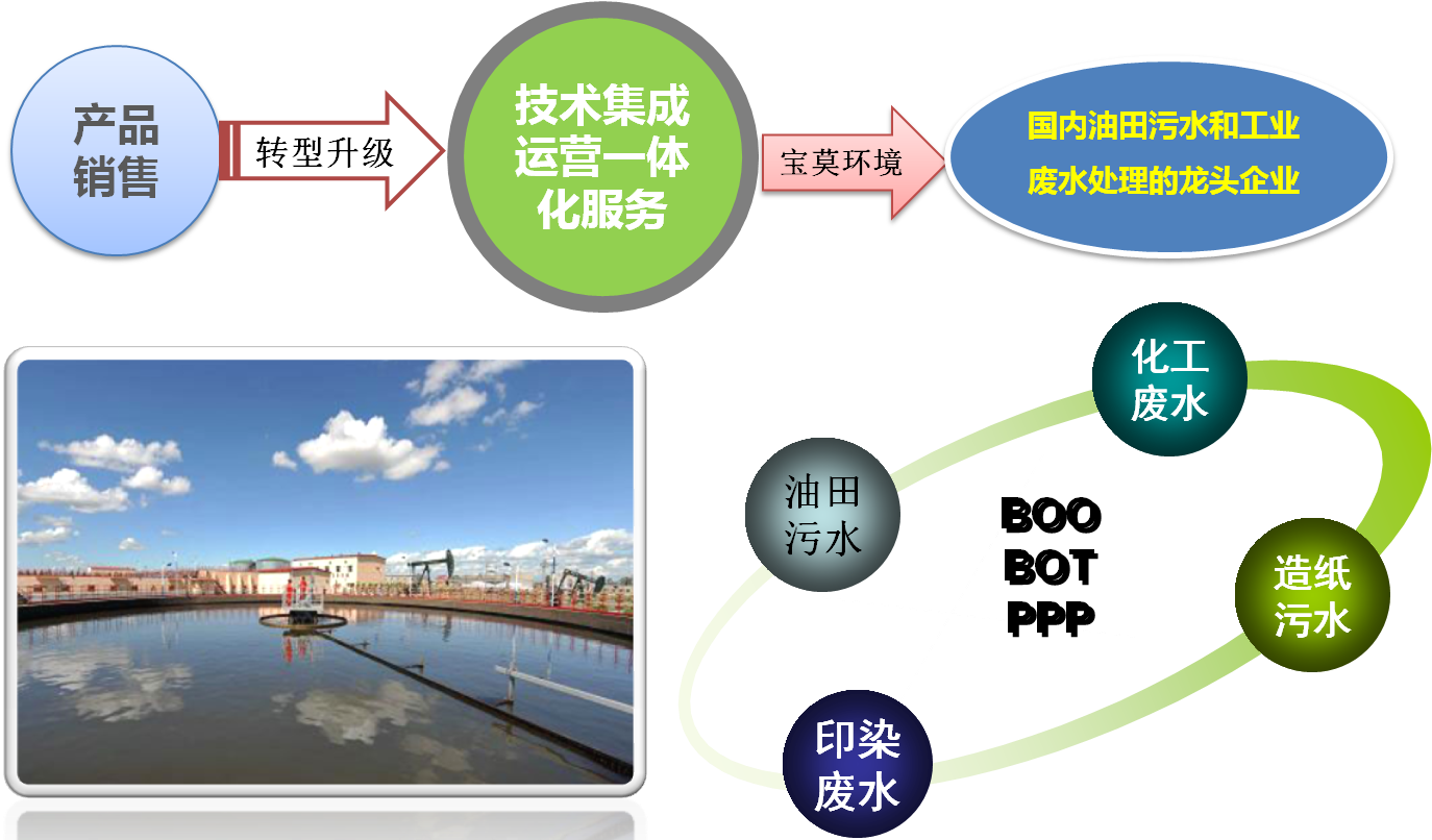 6766澳门娱乐直营